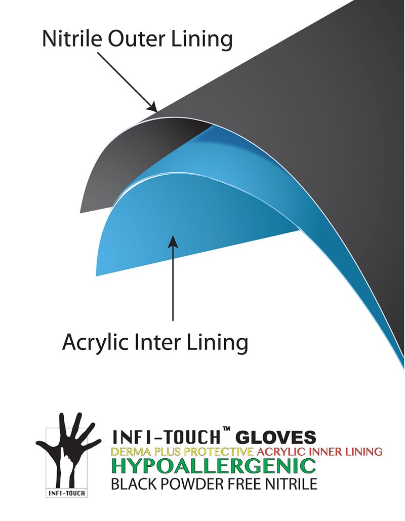 Infi-Touch Black Nitrile Protective Gloves, Medium, Pack of 100 - Image 2